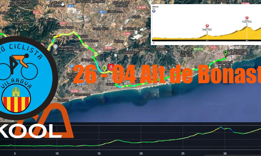 Sortida Virtual 26/04/2020