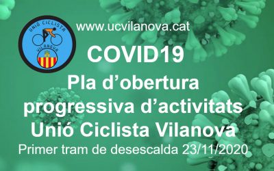 COVID19 Primer Tram del pla d’obertura progressiva d’activitats 23/11/2020