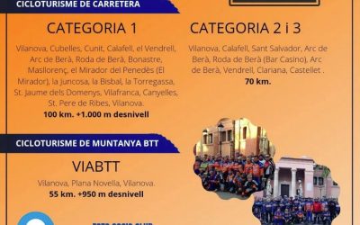 Inici Campionat Cicloturista UCV 2022